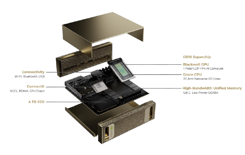 NVIDIA DGX Spark